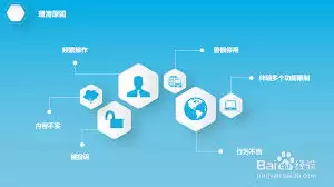 微信朋友圈功能受限怎么办-微信朋友圈功能受限的解决办法