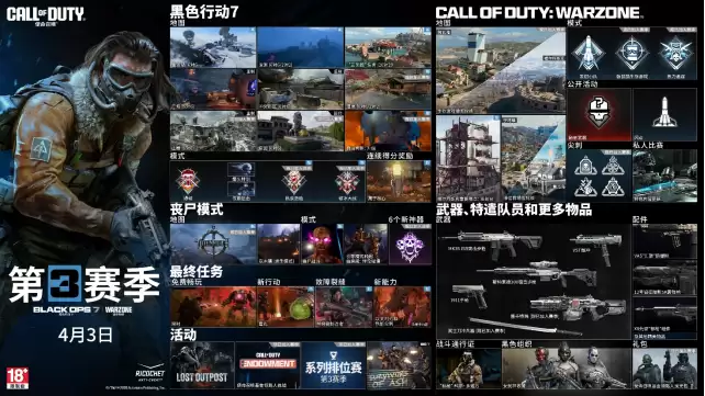 《使命召唤®：黑色行动7™》与《使命召唤®：战争地带™》第3赛季即将推出
