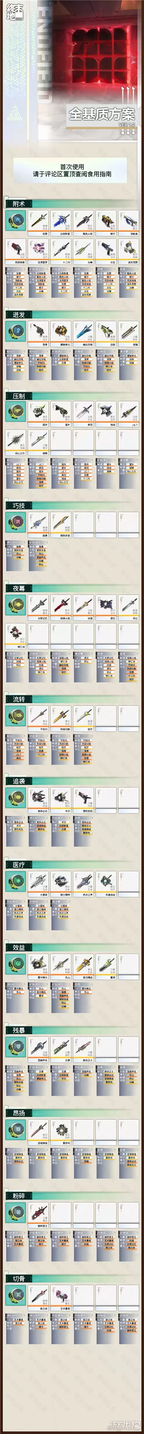 明日方舟终末地1.2版全基质刻写方案 基质刻写怎么选择