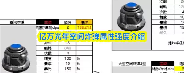 亿万光年空间炸弹属性强度介绍