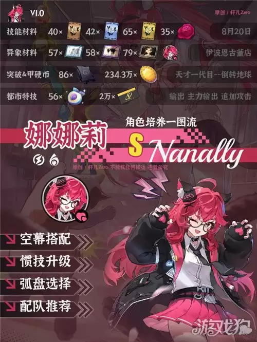 异环娜娜莉培养攻略 娜娜莉如何进行培养