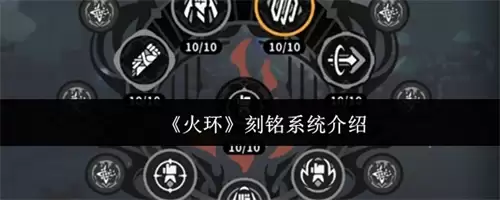 火环刻铭系统是什么 2026火环刻铭系统介绍