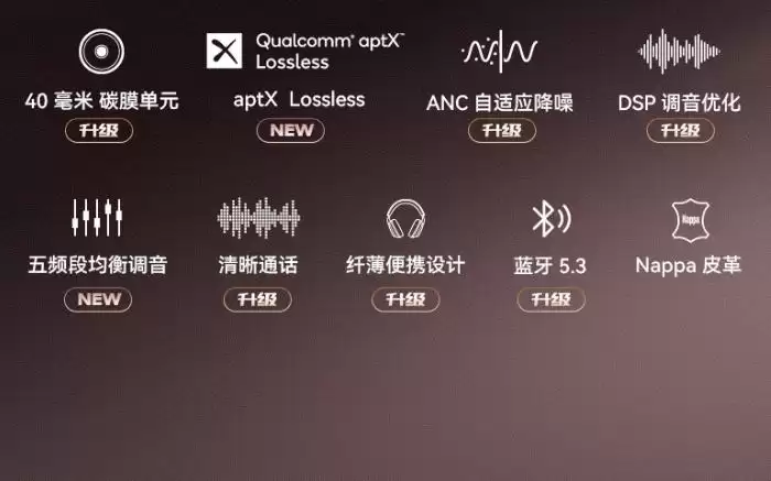 宝华韦健Px8S2耳机新配色开启预约，售价6699元