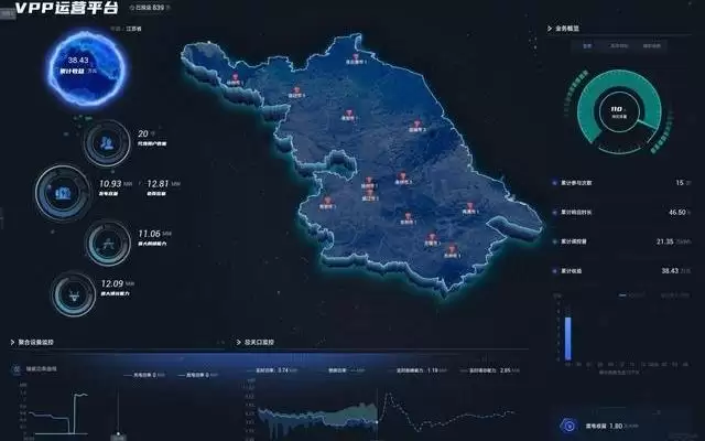 WE平台以“AI+能源”深度融合 助力零碳园区智慧运营