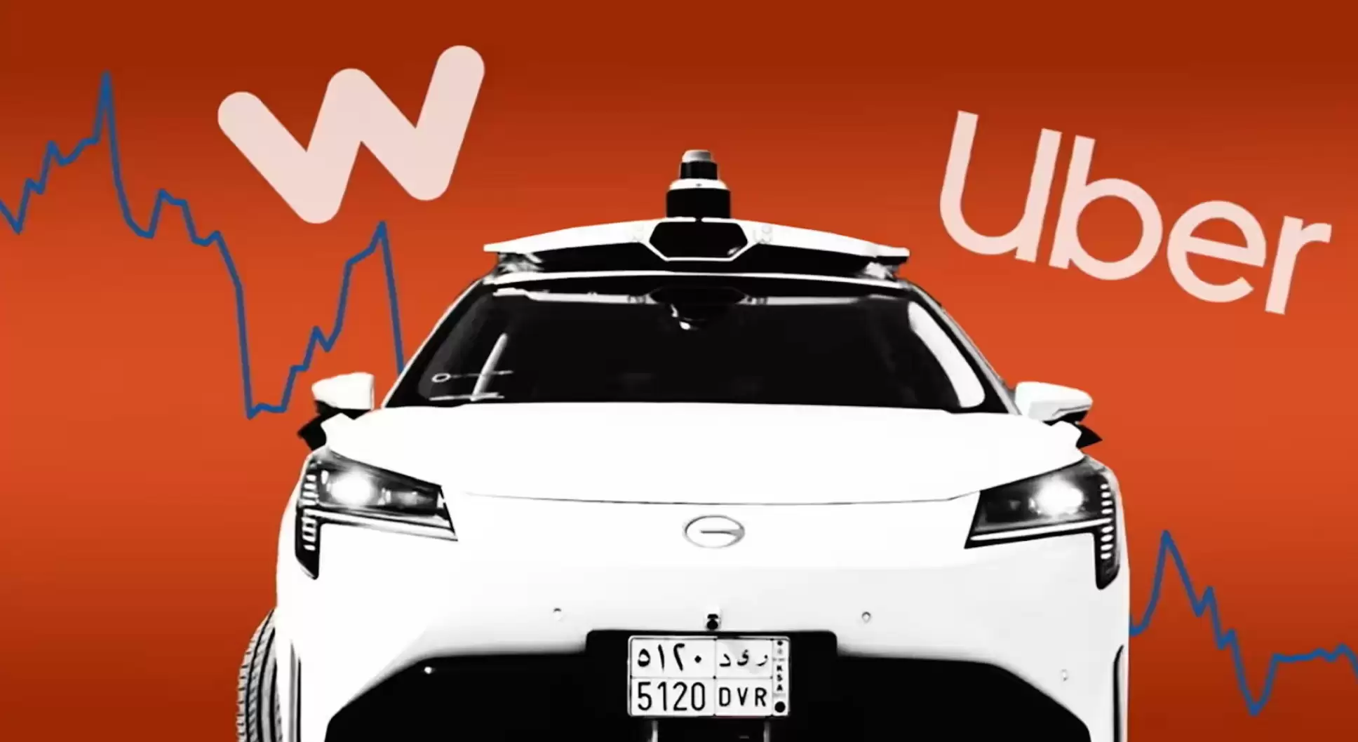 防止被Robotaxi颠覆，Uber战略转型：豪掷百亿采购无人车入股供应商