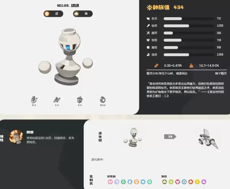 《洛克王国》世界棋后进化方法-棋后技能与配招详解