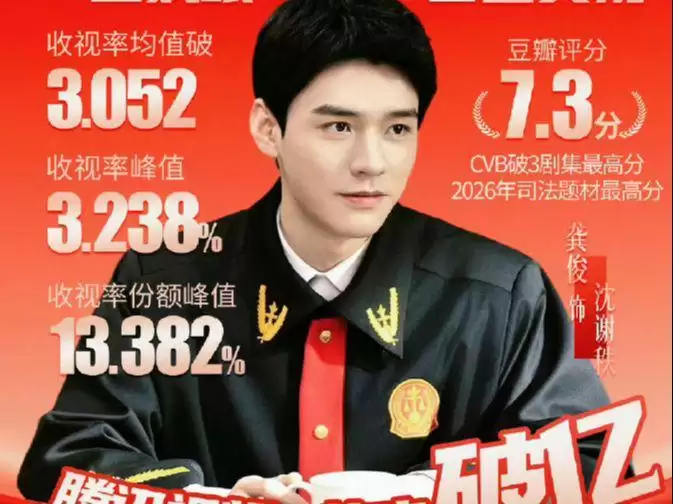 众星告别《家事法庭》，龚俊发视频一身正气，任敏被朝气秦睿感染