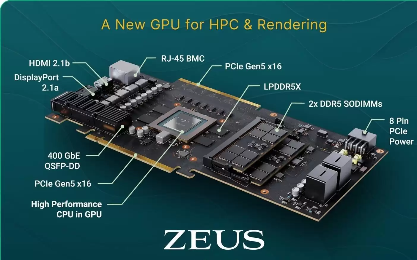 Bolt Graphics完成GPU测试芯片流片，目标2027Q4量产