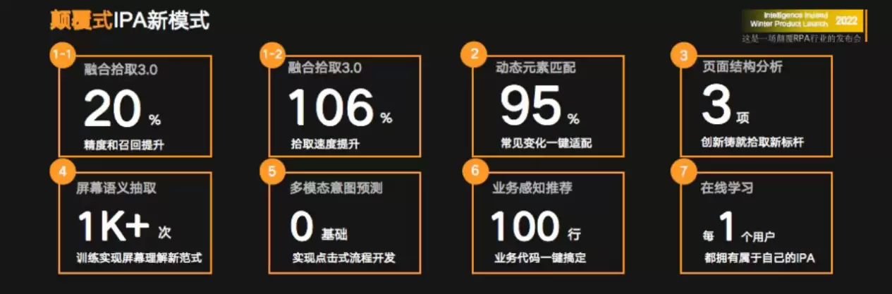 国产RPA技术的优势