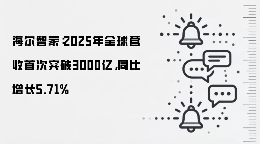 海尔智家：2025年全球营收首次突破3000亿，同比增长5.71%
