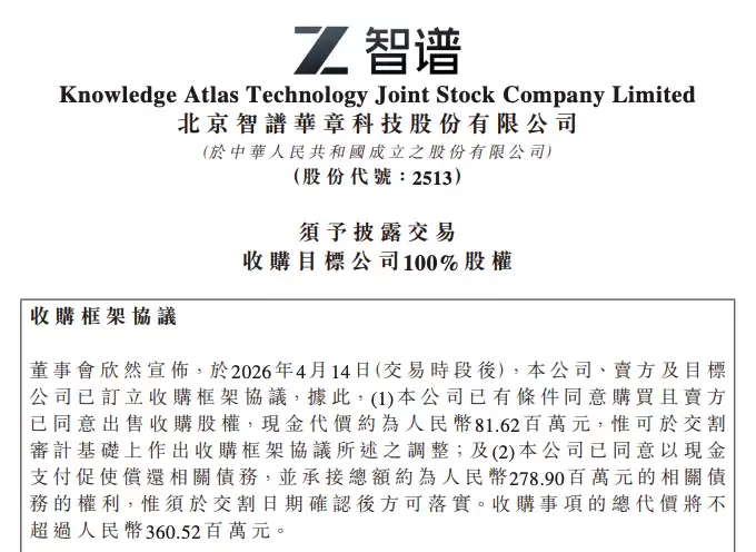 智谱科技斥资约3.6亿元买楼