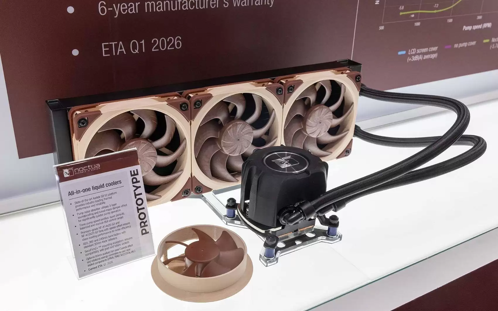 猫头鹰Noctua×Asetek联名一体式水冷散热器完成量产前准备