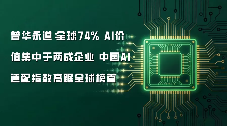普华永道：全球74% AI价值集中于两成企业 中国AI适配指数高踞全球榜首