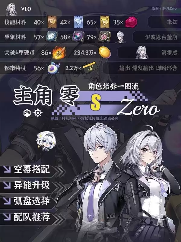 《异环》1.0主角培养一图流 主角出装与配队推荐