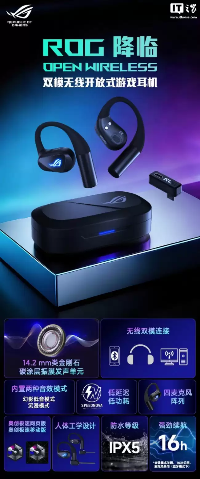 华硕 ROG 降临 Open Wireless 无线开放式游戏耳机发售：14.2mm 动圈、IPX5 认证 1199 元