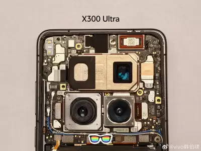 vivo X300 Ultra超广角参数公布，搭载行业最大底传感器
