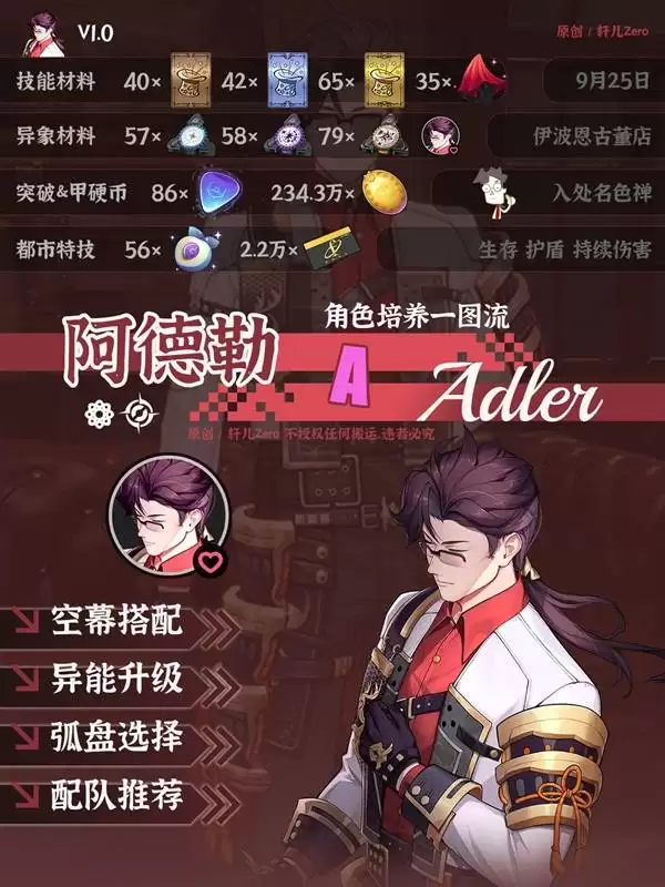 《异环》阿德勒培养一图流 阿德勒出装配队推荐