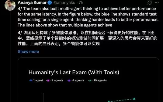 Meta发布Muse Spark：华人天团废墟重建，最恨Llama的果然是小扎自己