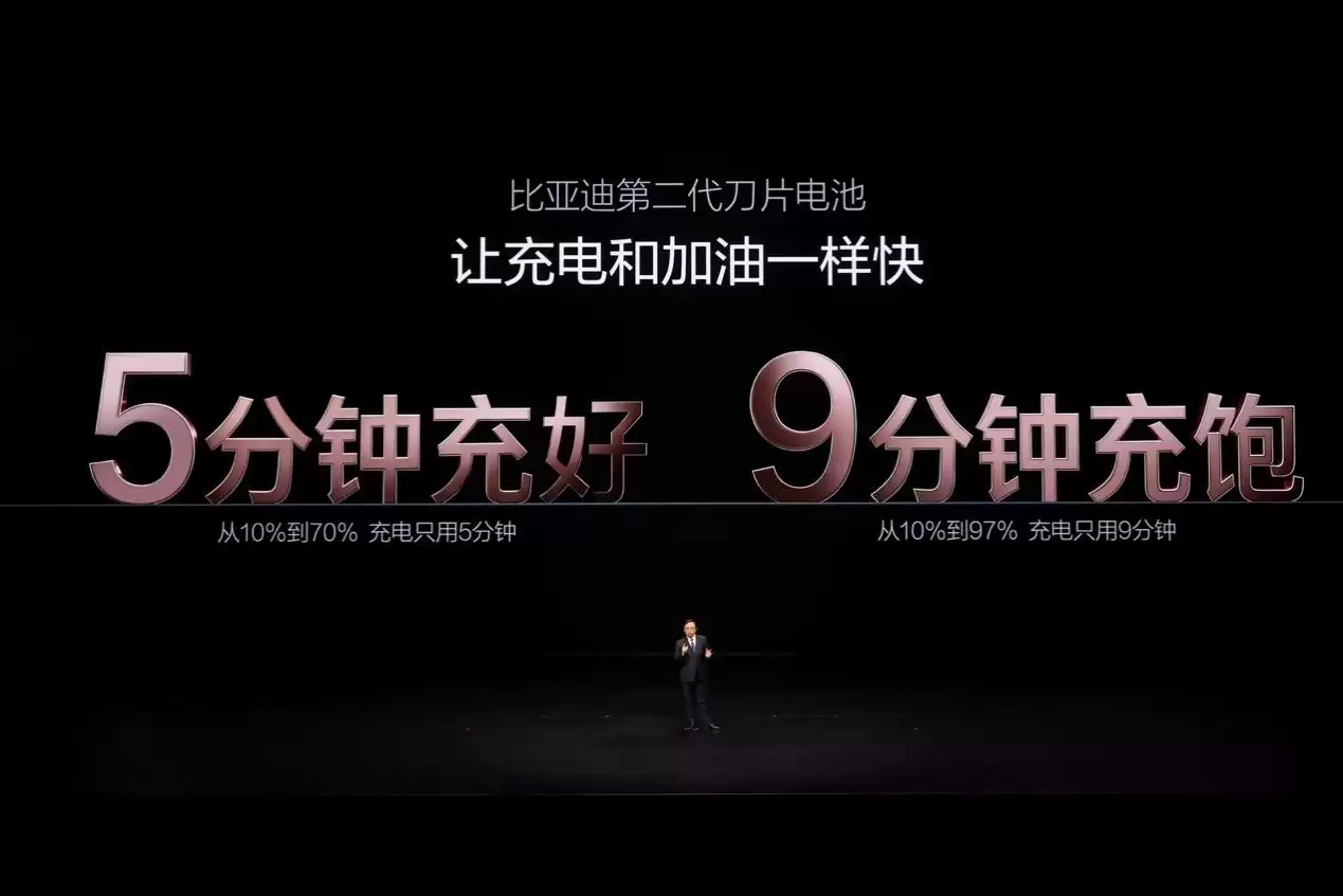 从“充电焦虑”到“充电友好”：比亚迪闪充站如何重塑补能生态？