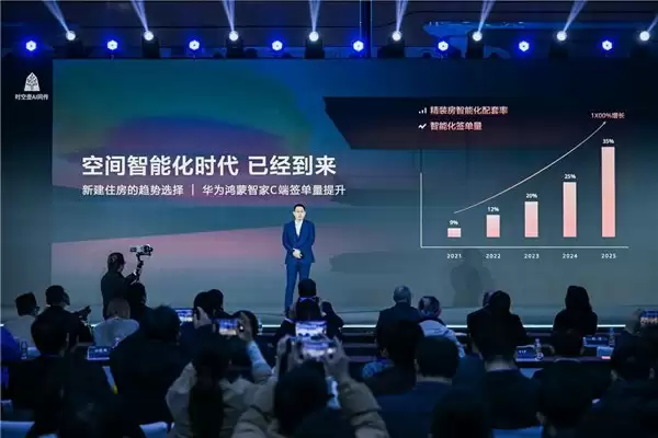 华为鸿蒙智家亮相 AWE 2026 高峰论坛，未来智能生活由此加速