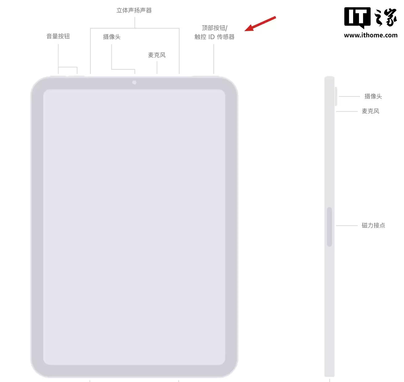 古尔曼：苹果首款大折叠 iPhone Fold 手机无法直接运行 iPad 应用，机身因太薄导致无法容纳 Face ID 传感器