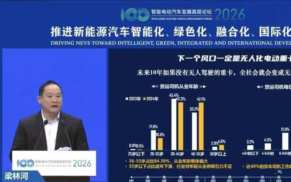 梁林河：无人化电动重卡将成下一个风口，中国有望重塑全球重卡格局