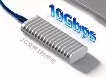 三防护航，铁威马 D1 SSD 硬盘盒新品上市