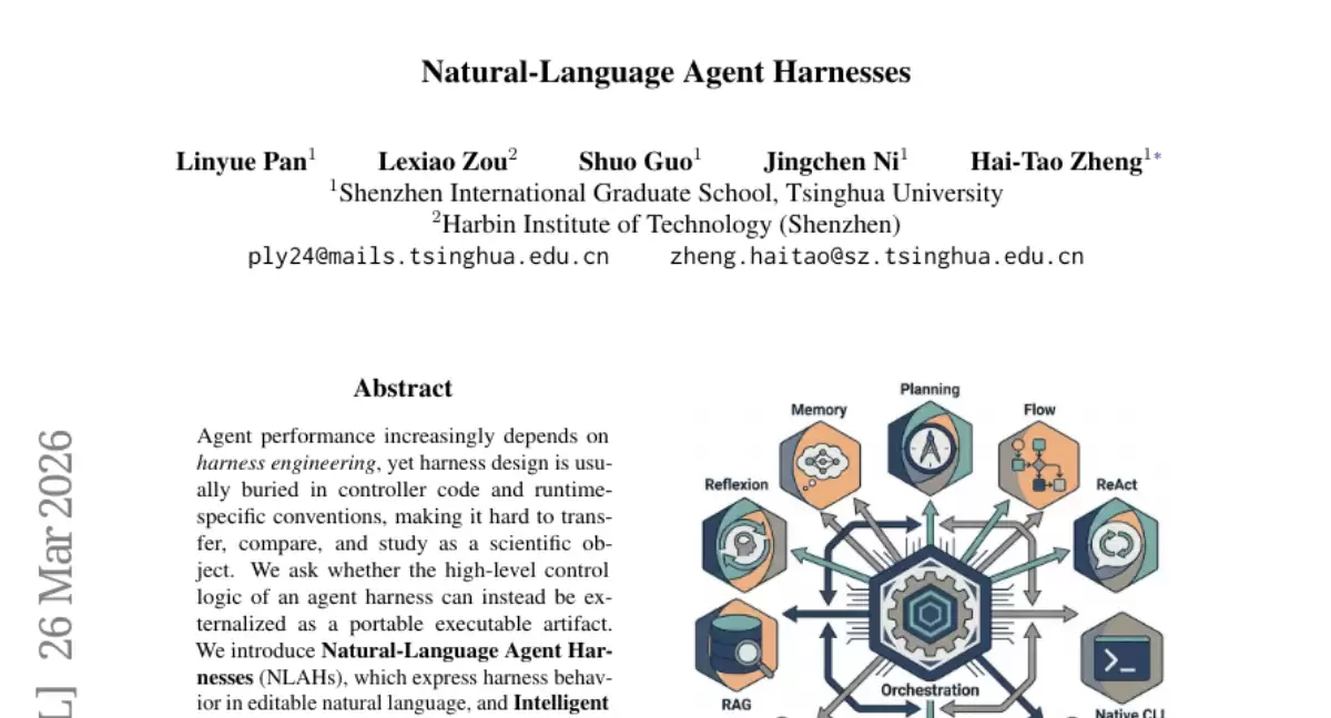 清华大学突破:让AI学会自己"写操作说明书"，比人工编程更聪明？