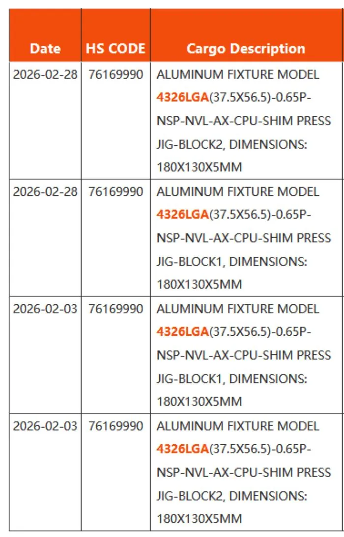 英特尔 Nova Lake-AX 曝光：LGA 4326 巨型插槽，48 个 Xe 核心