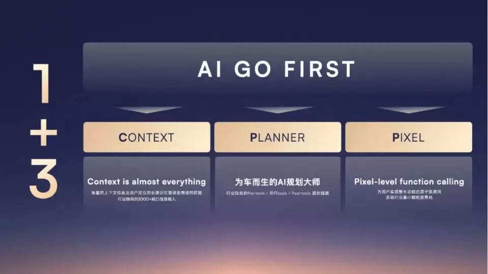 荣威20周年发布“家越”序列 携手火山引擎打造AI原生汽车新体验