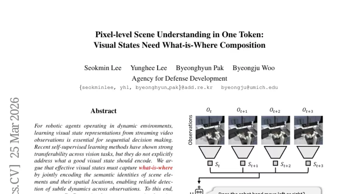 机器人为何总是"看不清"？韩国研究院解锁视觉智能新密码