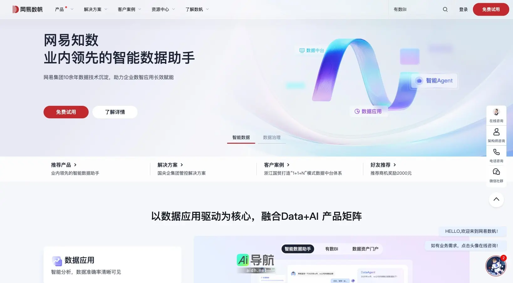 网易数帆 致力于通过大数据技术赋能企业实现数字化转型与智能决策