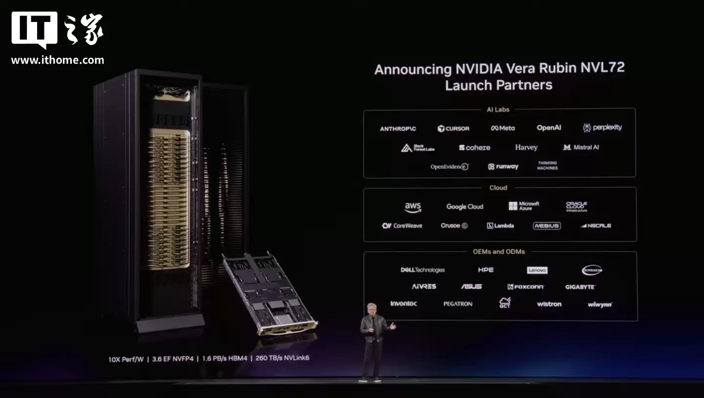 88核+1.2TB/s带宽：英伟达首发智能体AI处理器Vera