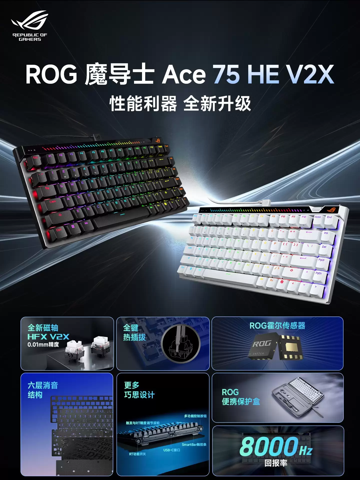 华硕 ROG 推出 Falchion 魔导士 Ace 75 HE V2X 键盘：原装搭载 HFX V2X 轴体