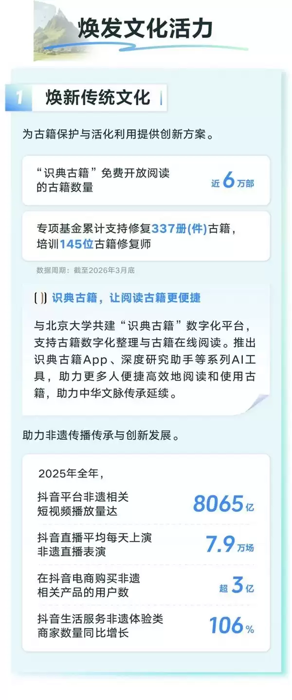 《2025 字节跳动企业社会责任报告》：首推算法社会价值报告，践行技术向善