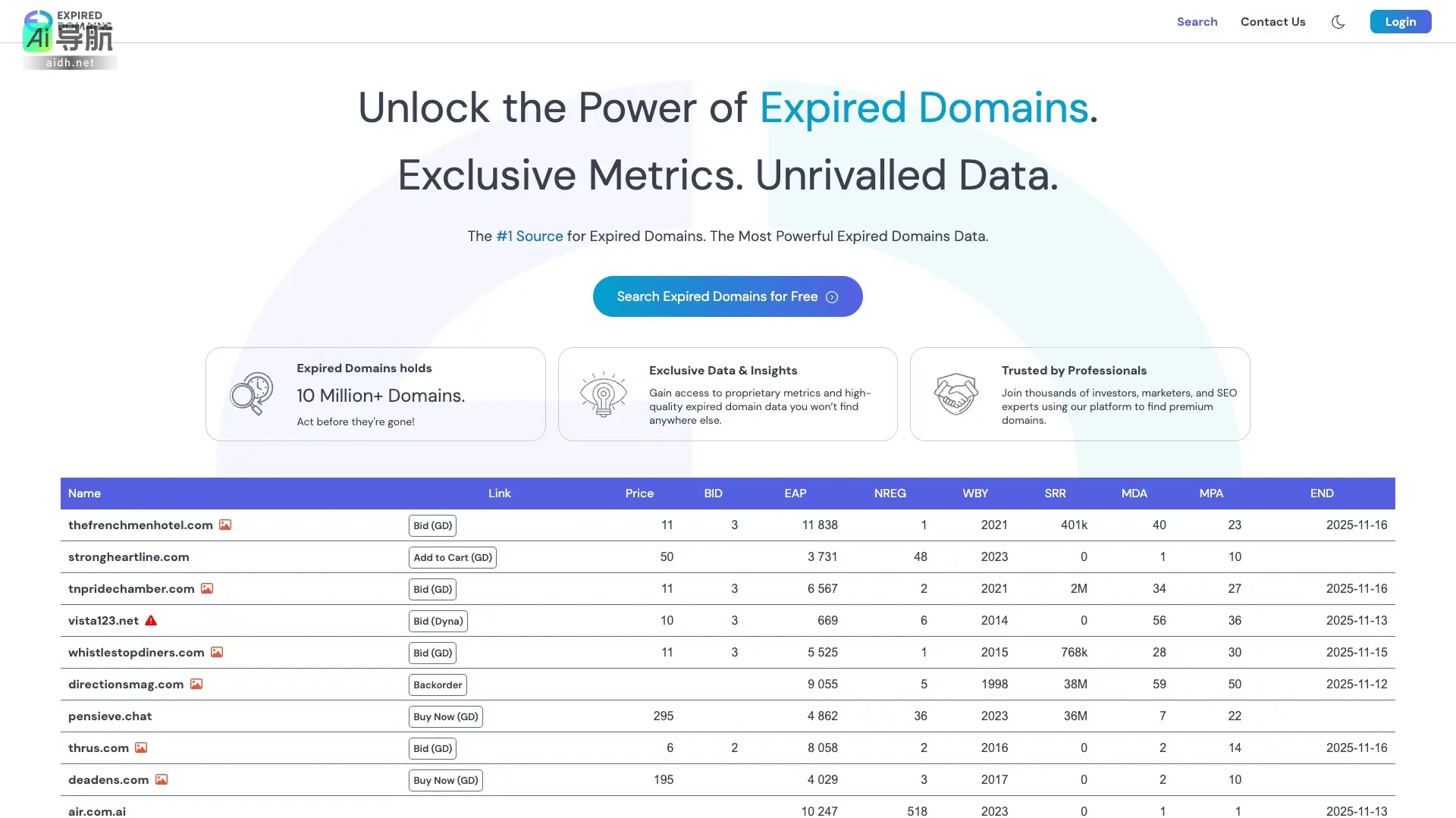 ExpiredDomains 为用户提供强大的过期域名搜索和数据分析工具，助力SEO和品牌建设