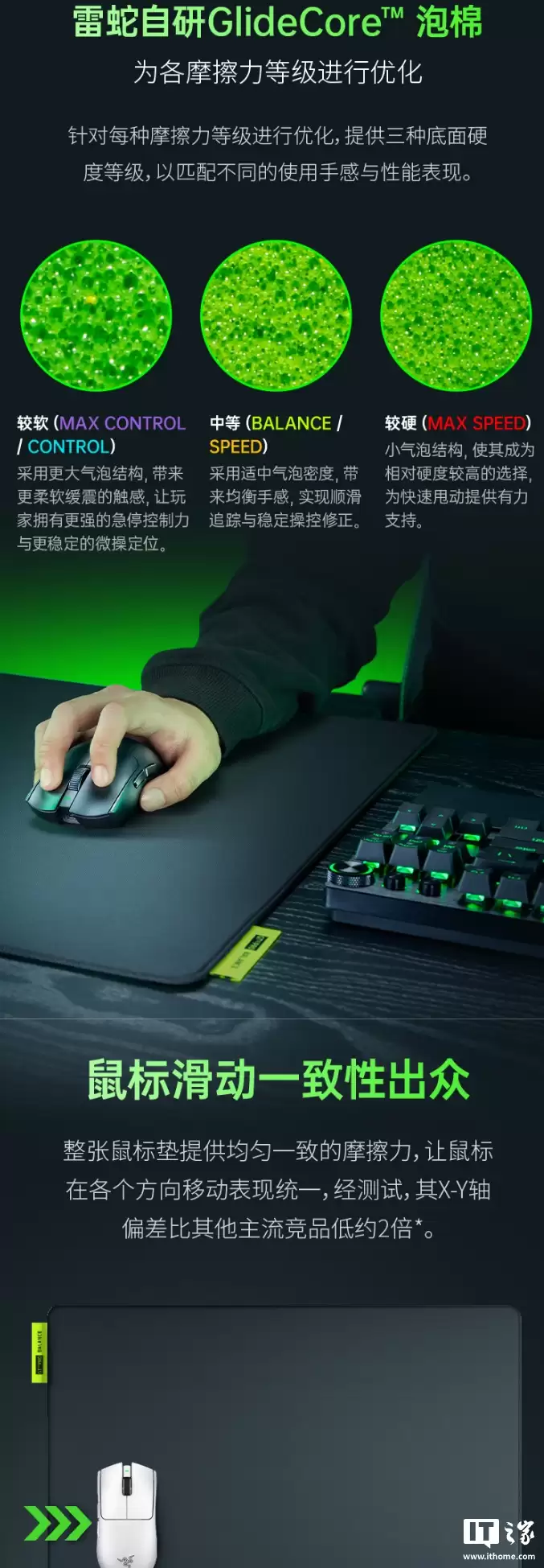 雷蛇毒蝰 V4 专业版鼠标、巨甲虫 V2 专业版鼠标垫发布，1299/449 元