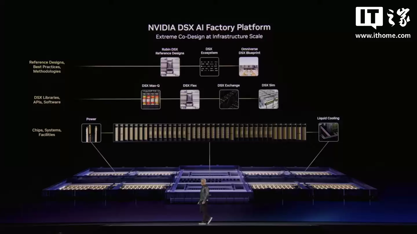 88核+1.2TB/s带宽：英伟达首发智能体AI处理器Vera