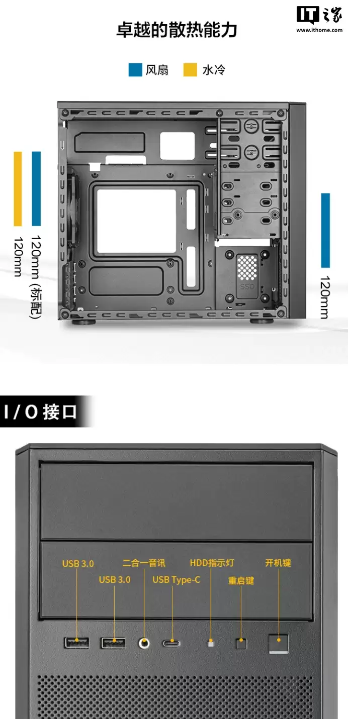 银欣法拉 FARA 314 MATX 小机箱上市：自带 2 个 5.25 英寸光驱位，299 元