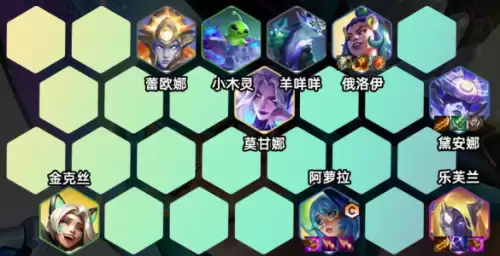 金铲铲之战s17阵容推荐-幻灵战队阿萝拉