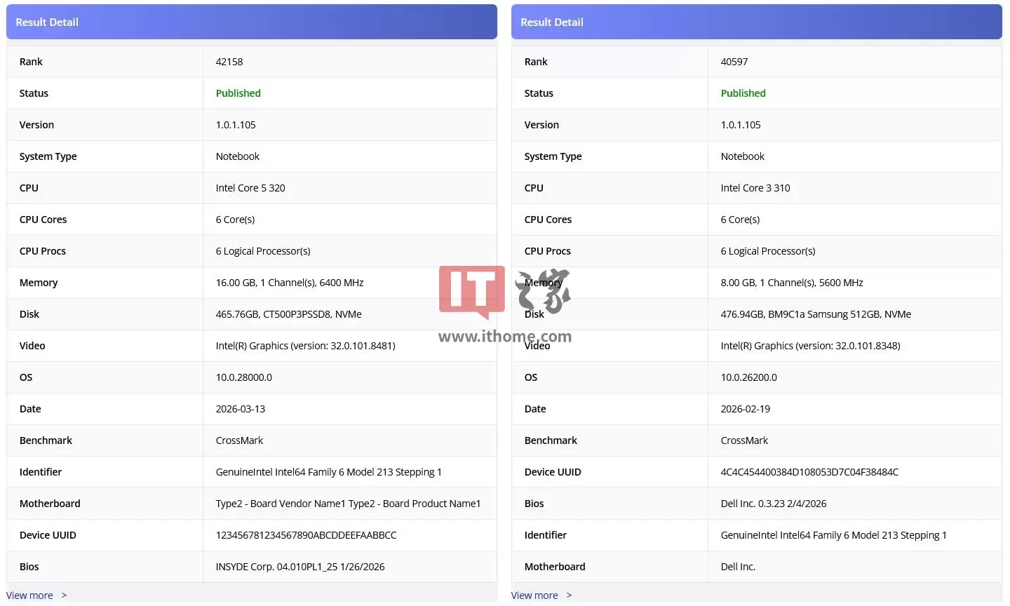 均为 6 核心 6 线程，英特尔酷睿 5 320 / 酷睿 3 310 处理器现身基准测试