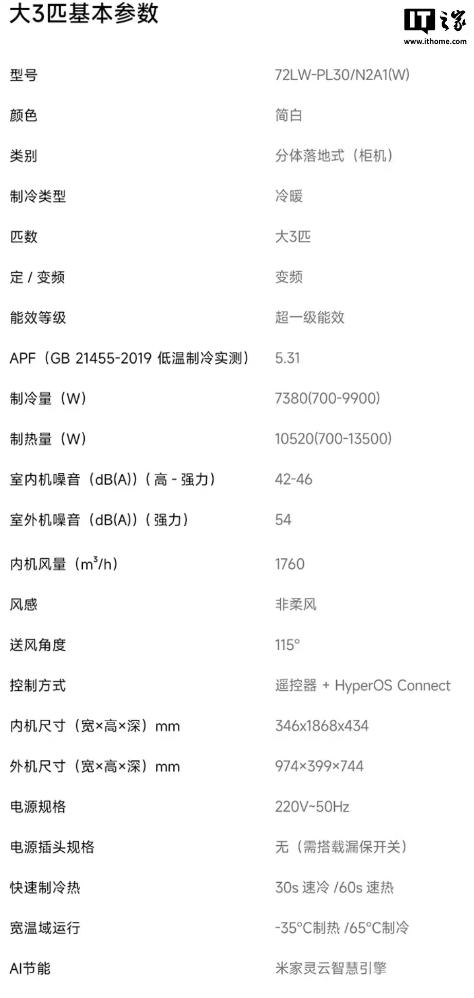 小米“米家空调巨省电 Pro 柔风版立式大 3 匹”开售，5499 元