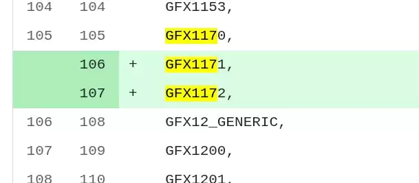 AMD RDNA 4m 核显 GFX1171/GFX1172 现身，发力 AI 计算