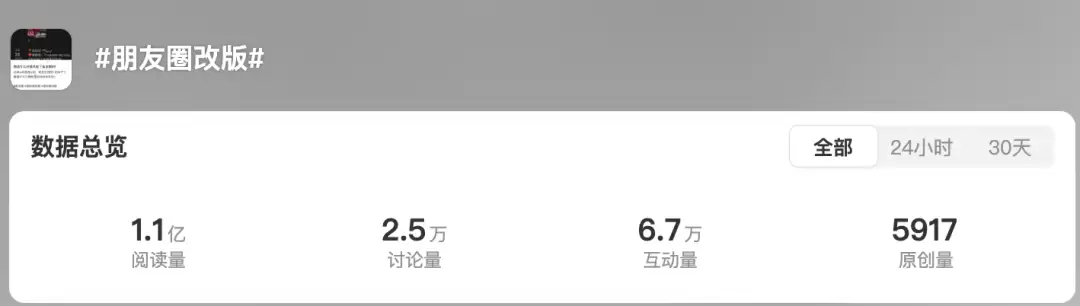 微晚报：iPhone折叠屏真机图曝光，俞浩喊话小红书CEO