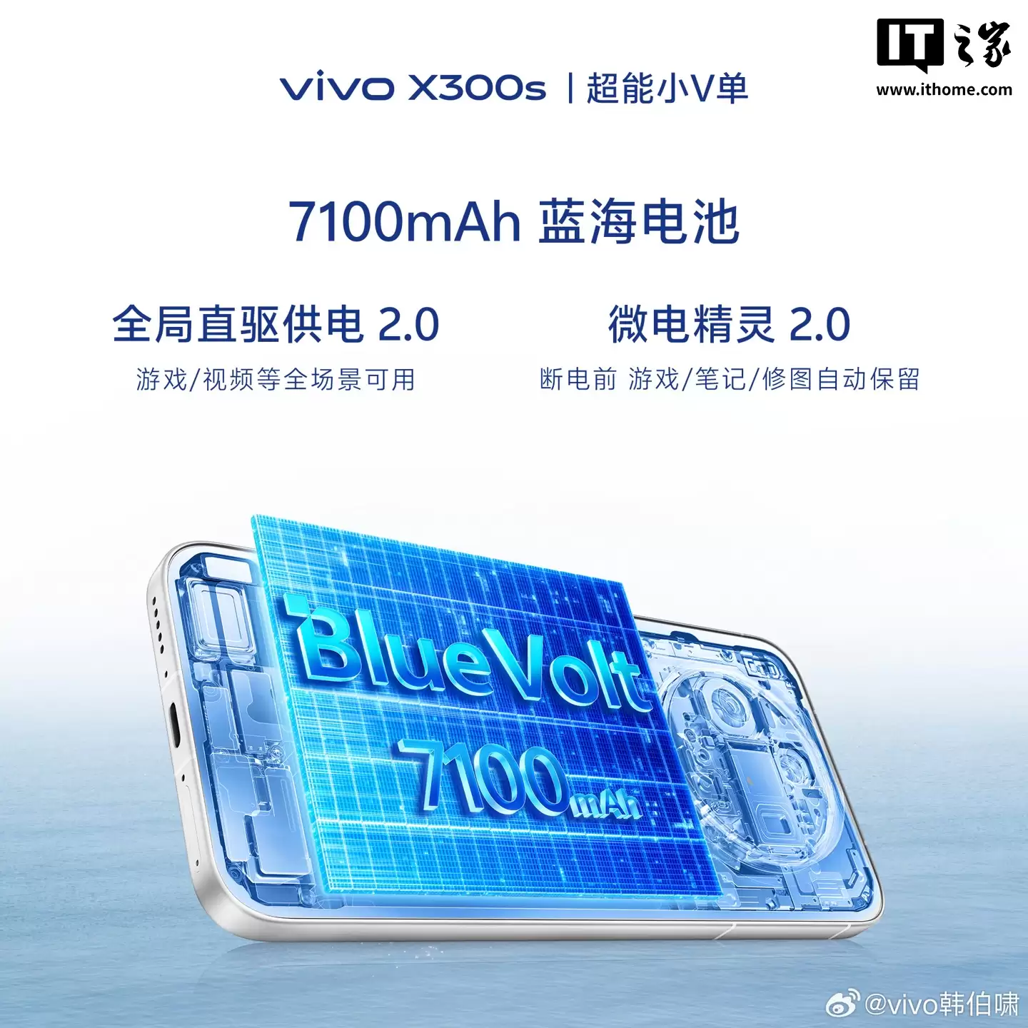 vivo X300s 新机搭载 7100mAh 蓝海电池：第四代硅负极技术，是 X 系列迄今最大电池容量