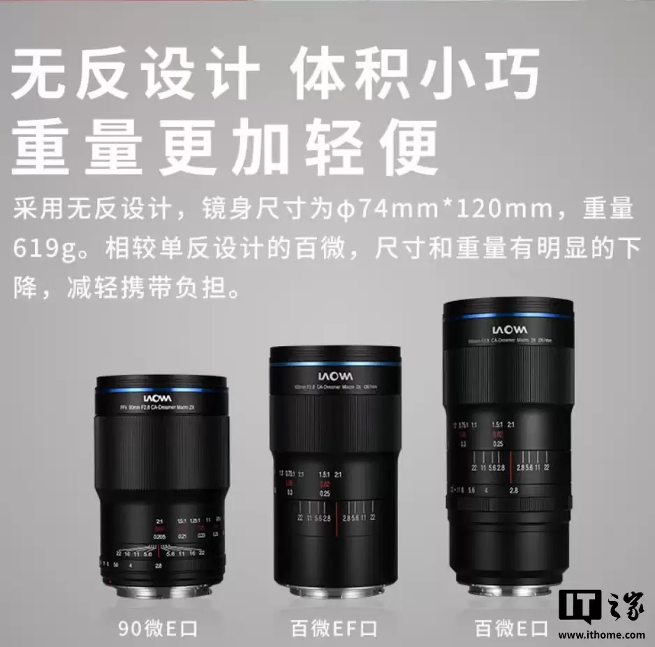老蛙 90mm f/2.8 手动微距镜头 M4/3 卡口版上市：带电子触点，2950 元