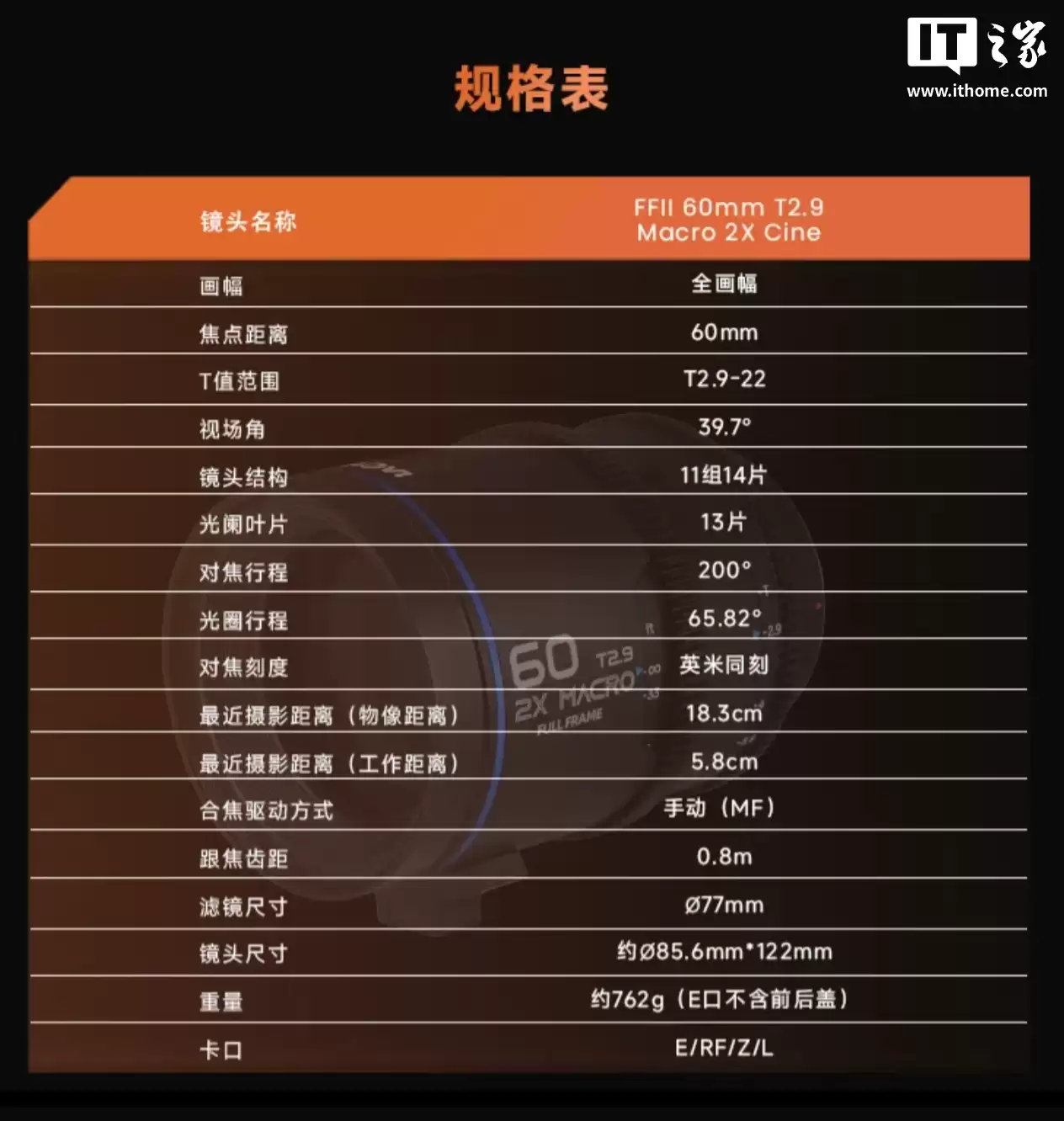 老蛙 60mm T2.9 Macro 2X 全画幅微距镜头开售：提供 RF/Z/E/L 卡口，9980 元