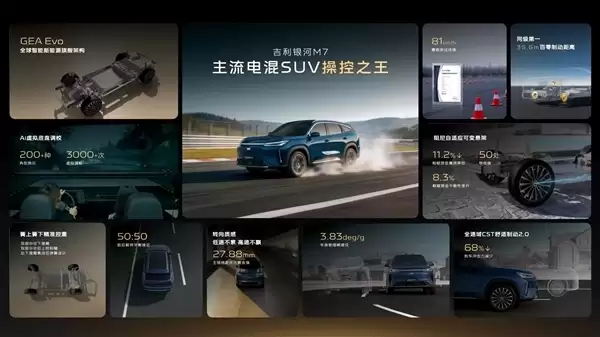 10.98万起、吉利又一爆款来了！银河M7上市12小时大定破万