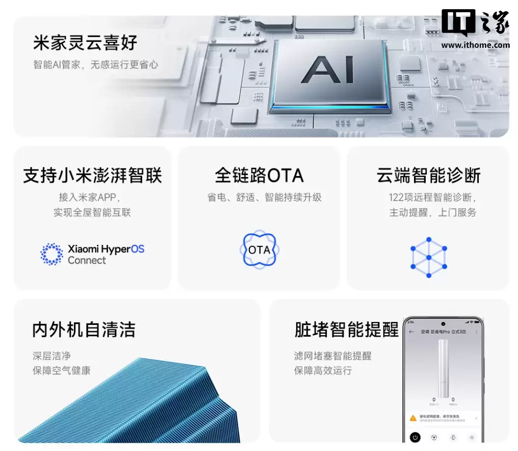 小米推出“米家空调 巨省电 Pro 超一级能效”：提供大 2 匹 / 3 匹版本，4699 元起