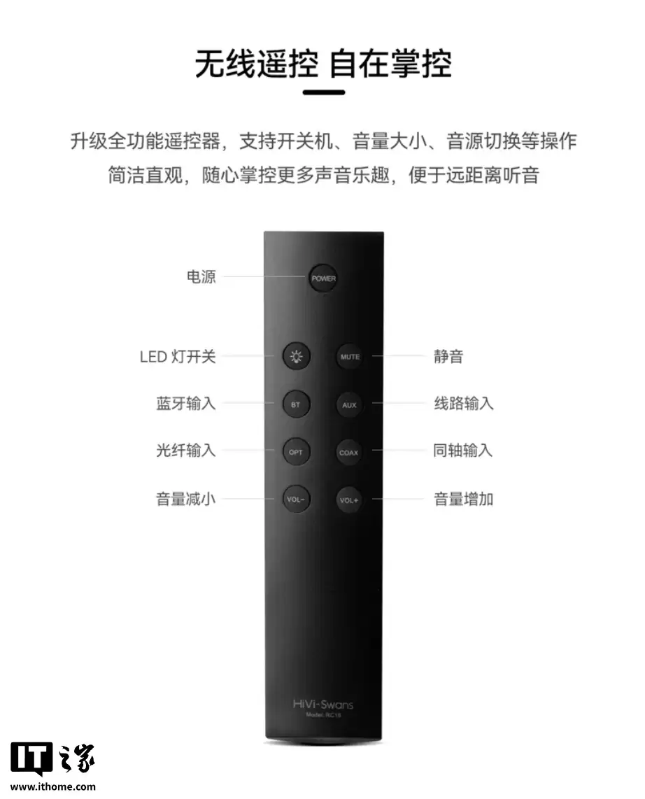 到手价 1619.1 元：惠威 M200 Neo 桌面 HiFi 音箱开启新品预约，可选黑 / 白 / 木纹三种配色